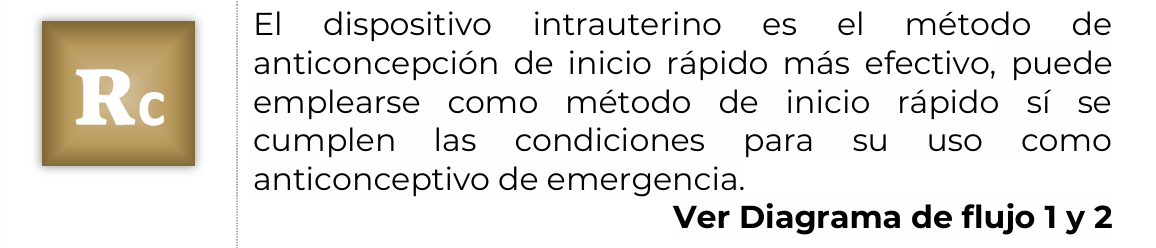 4. Tratamiento 1 - GPC-SS-202-22